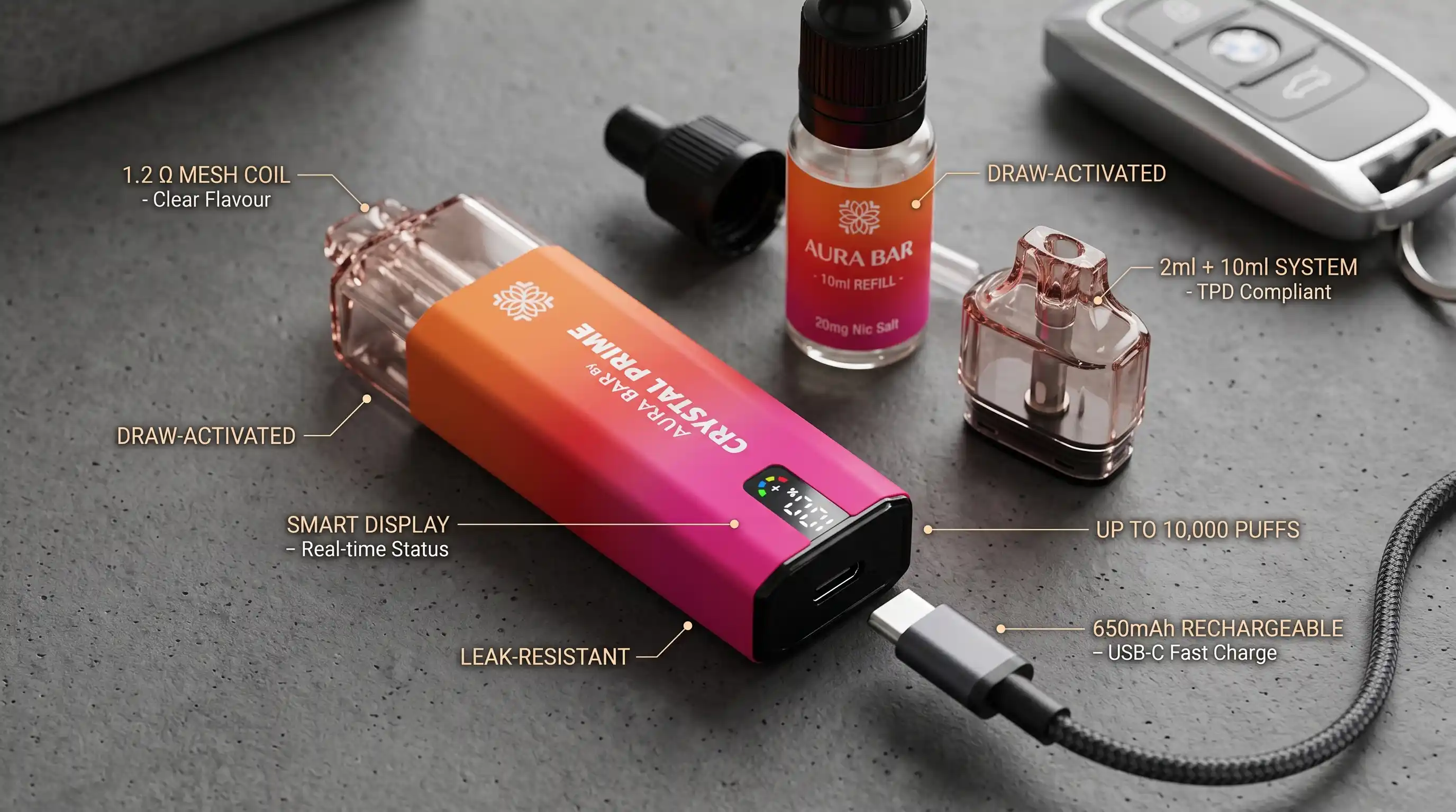 Aura Bar 10K Review