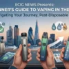Beginner Vape Kits in the UK The Ultimate Starter Guide for New Vapers in 2026