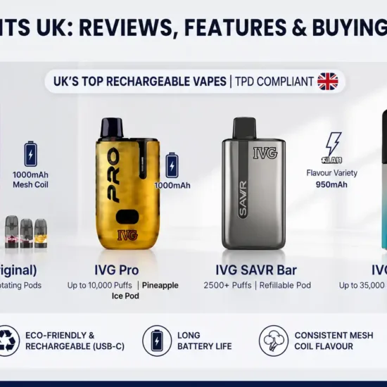 IVG Vape Kits 2026 Which Device Fits Your Vaping Style